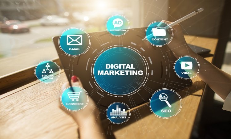 How does a Digital Marketing Agency Work?