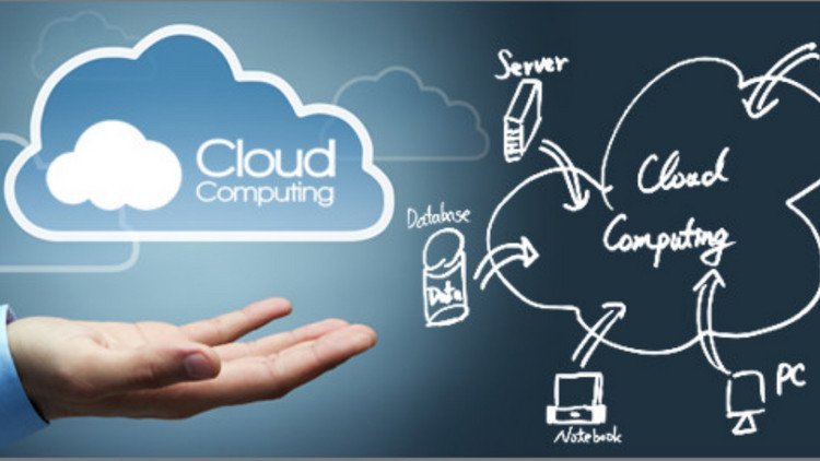 Cloud Computing Companies Offering the Best Services for Small and Medium Enterprises (SMEs)