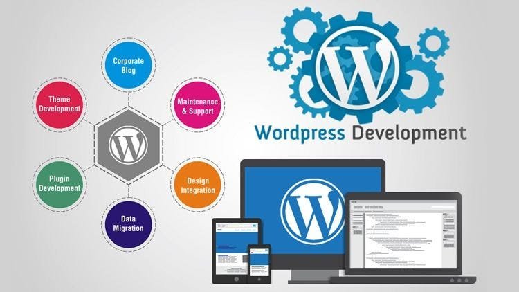 Custom WordPress Development: Why It’s More Than Just a Website Solution