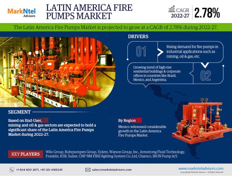 Latin America Fire Pumps Market Growth and Development Insight - Size, Share, Growth, and Industry Analysis