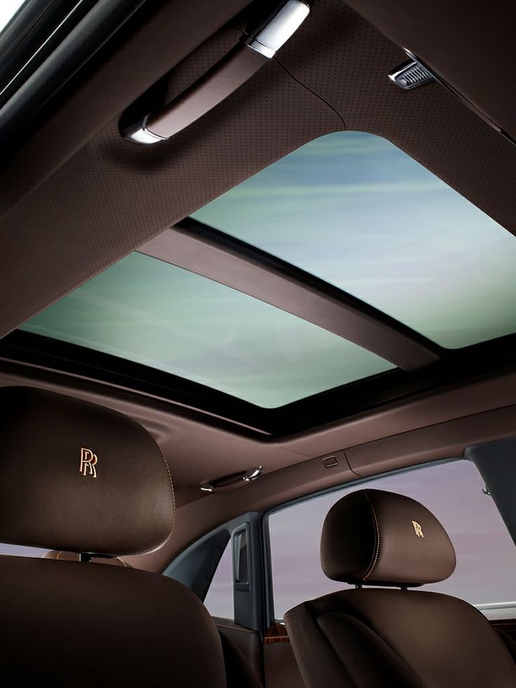 Automotive Sunroof Market Size Grow at Incredible To 2033