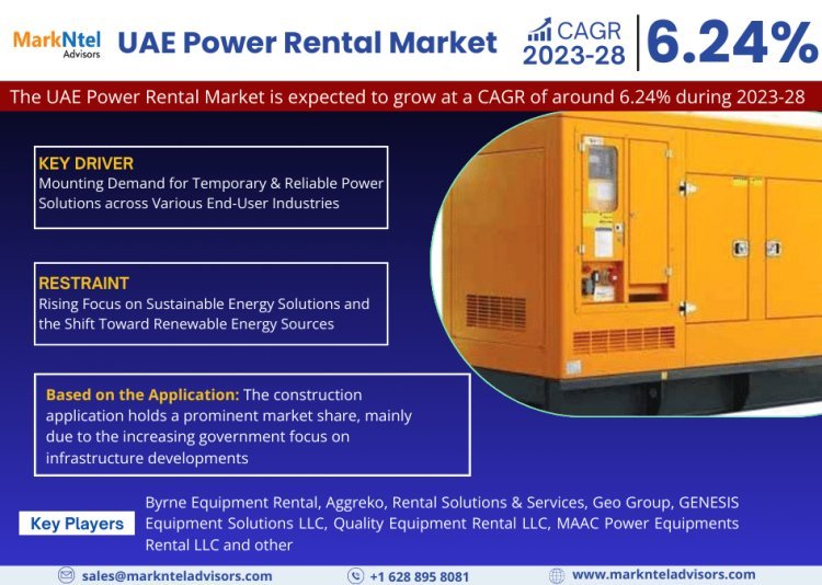 UAE Power Rental  Market Share and Growth Trends: 2023-2028 Insights