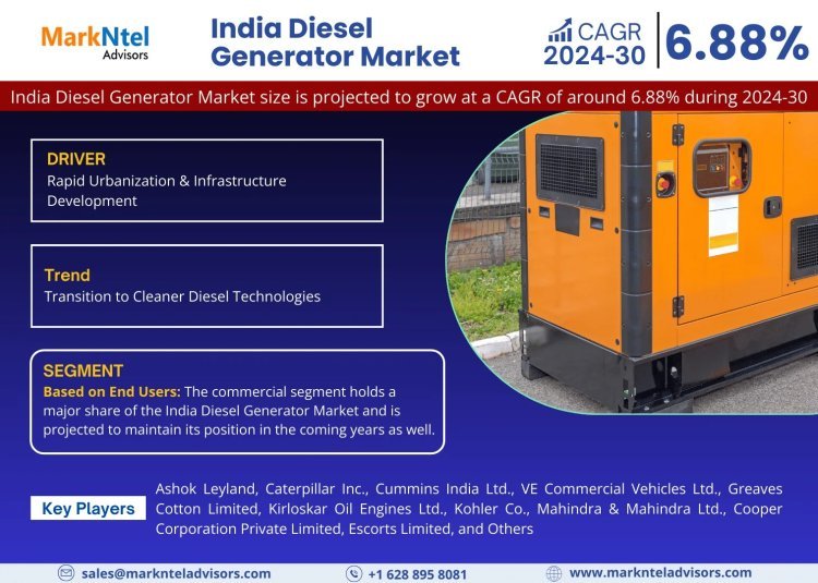 India Diesel Generator Market Analysis 2030 - Size, Share, Growth, Trends, and Industry Insights