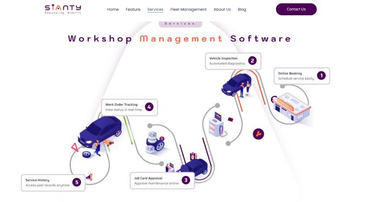 Garage Management Systems for Small vs. Large Workshops: What's the Difference?