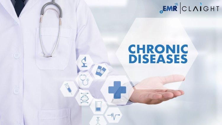 Chronic Disease Management Market Size, Trend, Report & Share | 2034