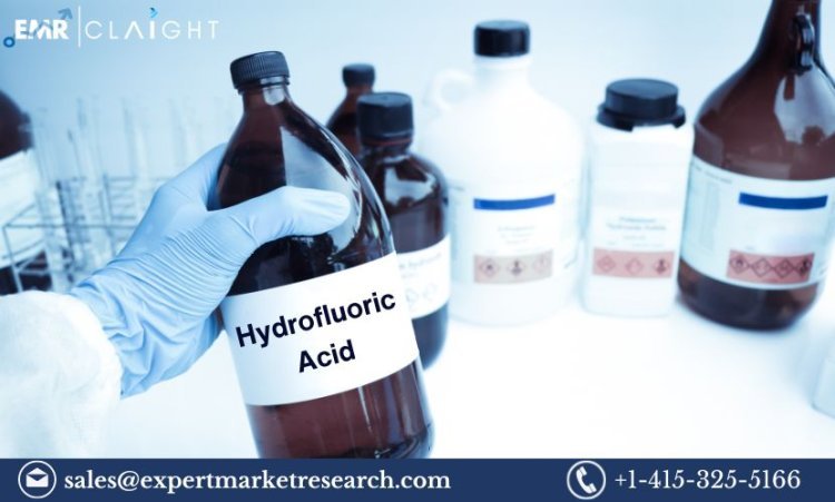 Hydrofluoric Acid Market Size, Share, Trends and Forecast | 2034