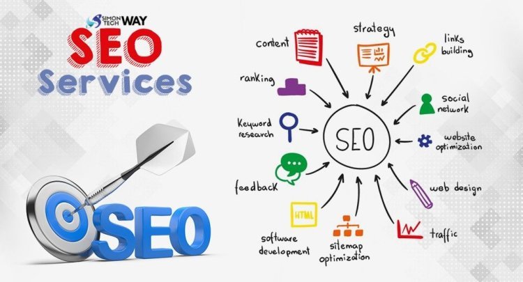 Start Business Growth with the Best SEO Company in Kolkata