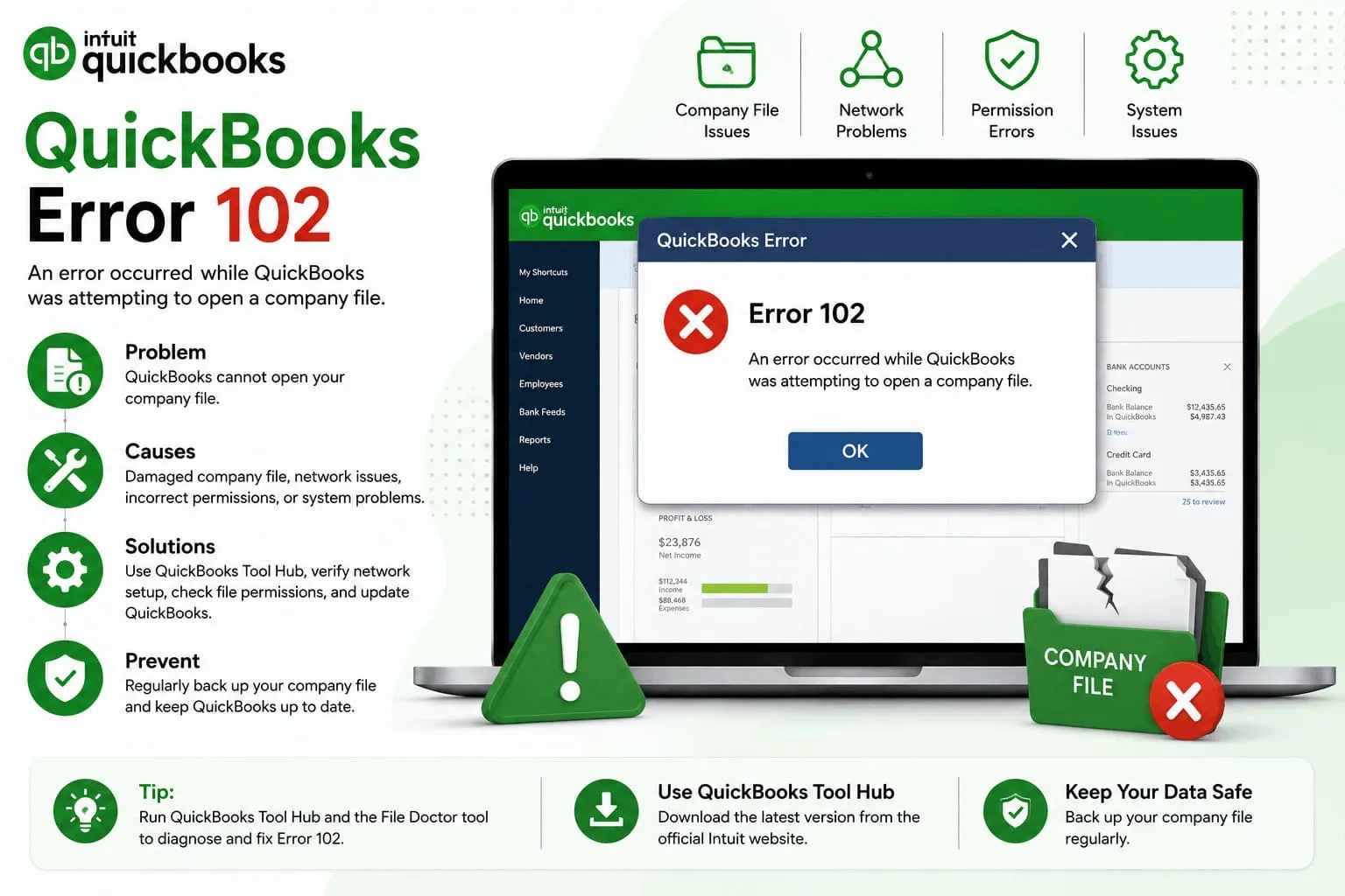 Rectify QuickBooks Banking Error 102 with Simple Solutions