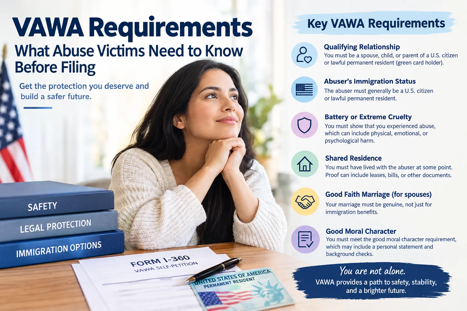 VAWA Requirements for Abuse Victims: What to Know