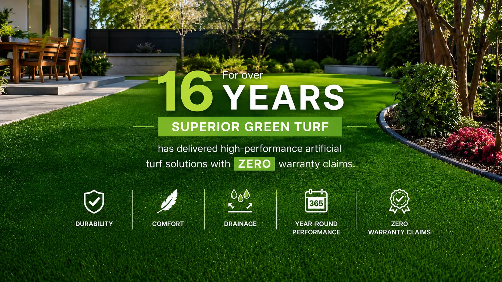 Artificial Turf Company in El Paso: How to Choose the Right Installer